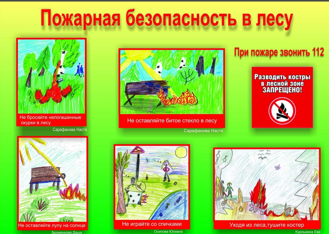 Плакат по профилактике пожаров для детей